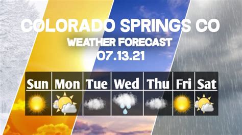 colorado springs weather forecast tomorrow.